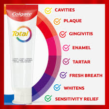 Colgate Total Vitamin C Antibacterial Multi Benefit Toothpaste 12 Hour Germ Protection Mint, 75ml – Wholesale_4