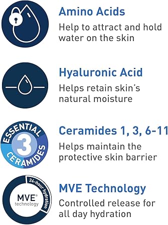 CeraVe Hydrating Cleanser | Face and Body Wash for Normal to Dry skin with Hyaluronic Acid and Ceramides | Fragrance Free Paraben Free 236 – Wholesale_4